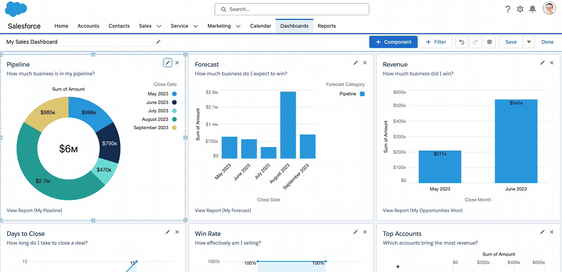 salesforce-crm-dashboard-pipeline-img