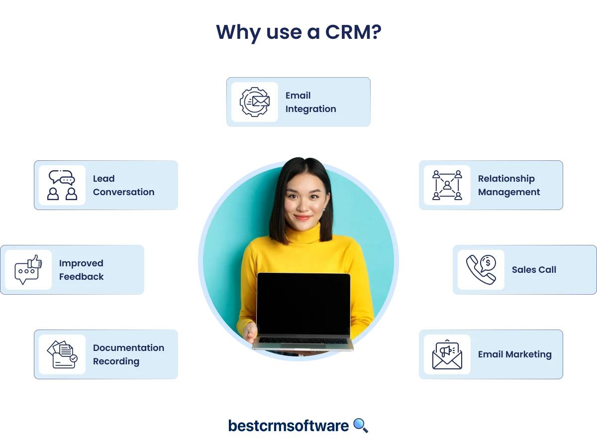 Why Your Company Needs CRM Software A Complete Overview BestCRMSoftware