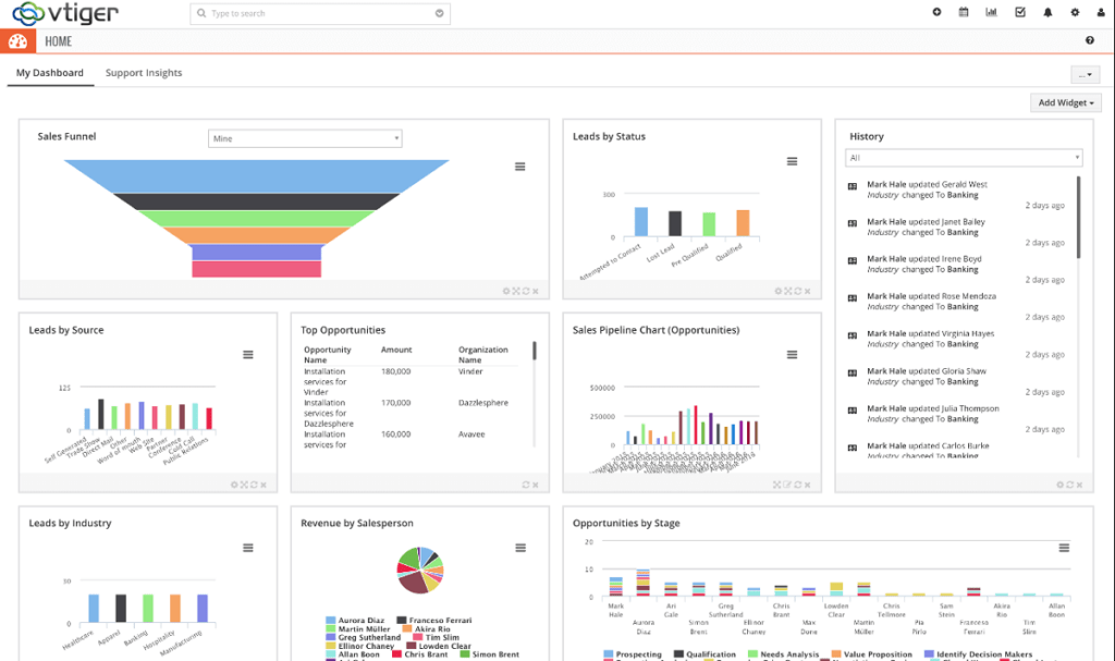 vtiger sales crm dashboard mockup