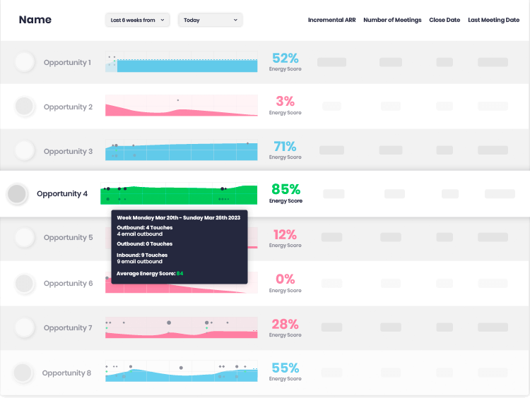 InsightSquared interactive reporting img mockup