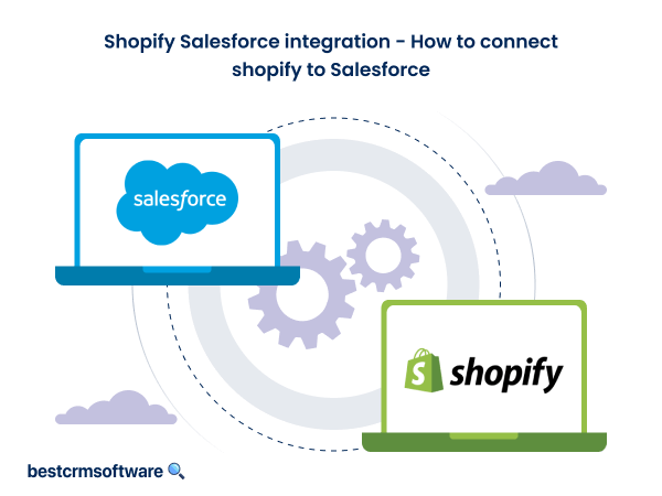 Shopify salesforce integration - how to connect shopify to salesforce