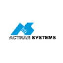 actran logo