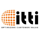 itti optimizing customer value