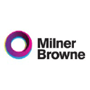 milner browne