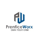 prenticeworx own your crm