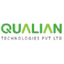 qualian tech