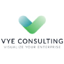 vyeconsulting visualize your enterprise